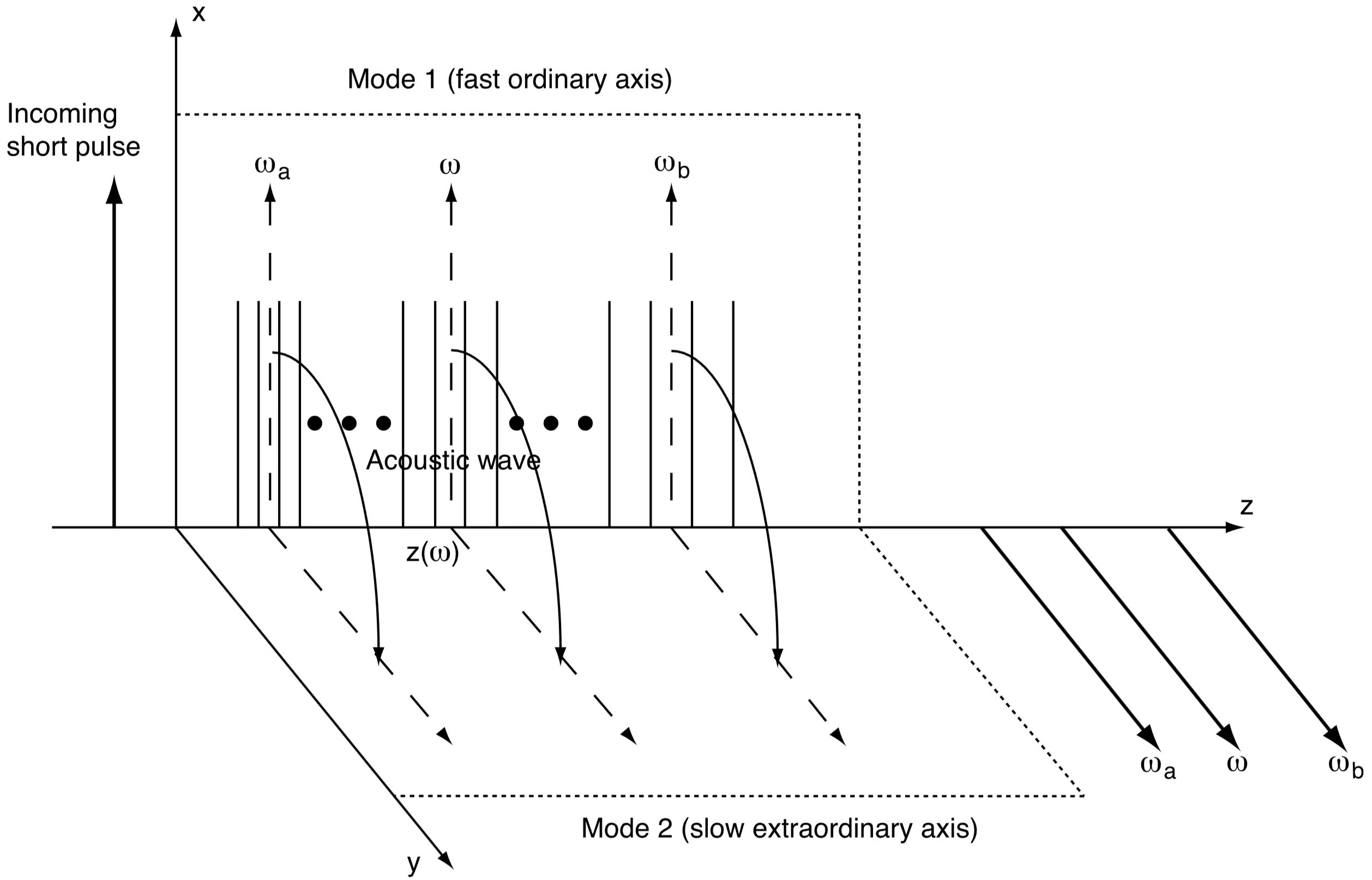 Attachments/UltraFastLasers_Keller 42.webp|700