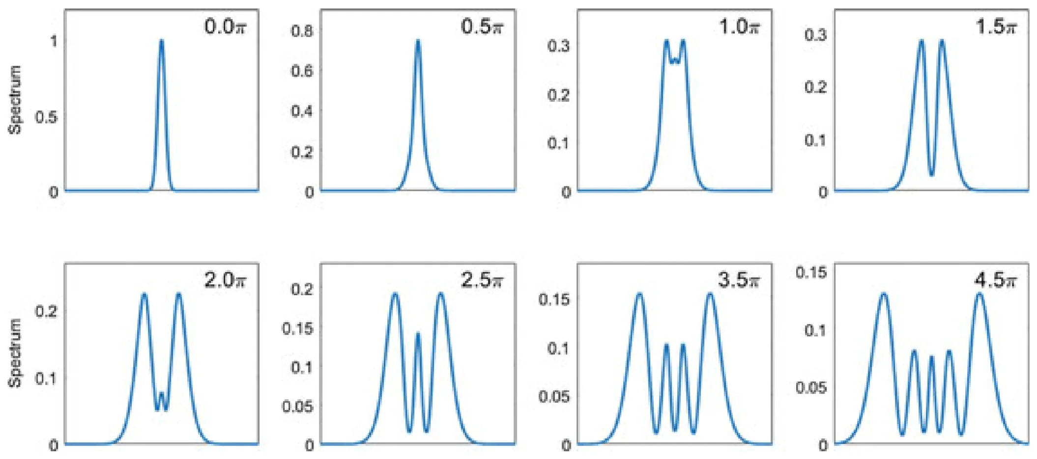 Attachments/UltraFastLasers_Keller 44.webp|700