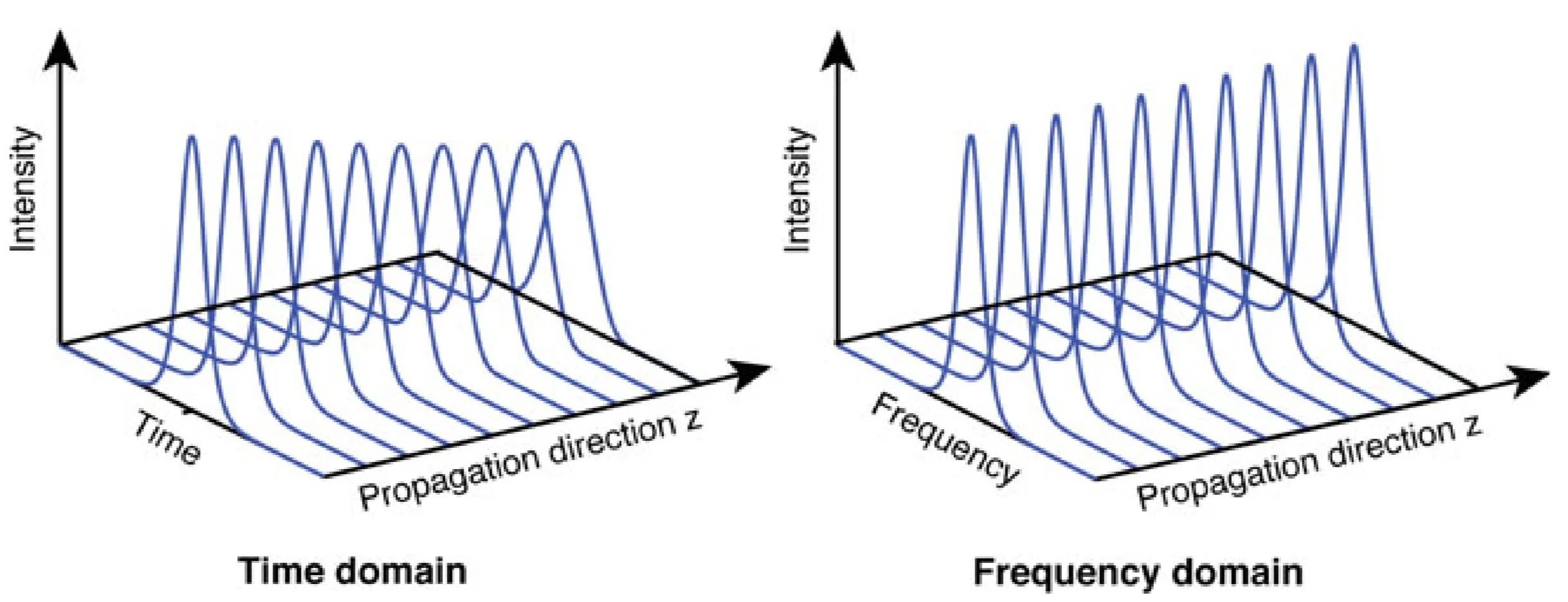 Attachments/UltraFastLasers_Keller 48.webp|700