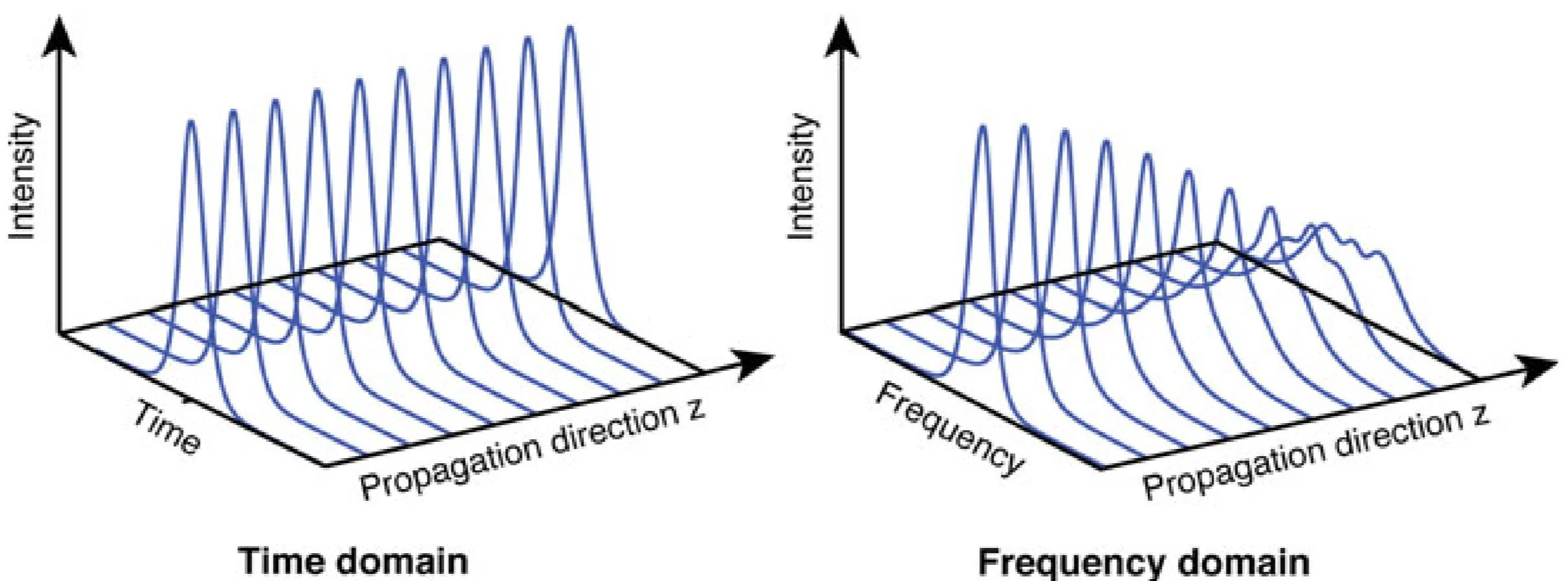 Attachments/UltraFastLasers_Keller 49.webp|700