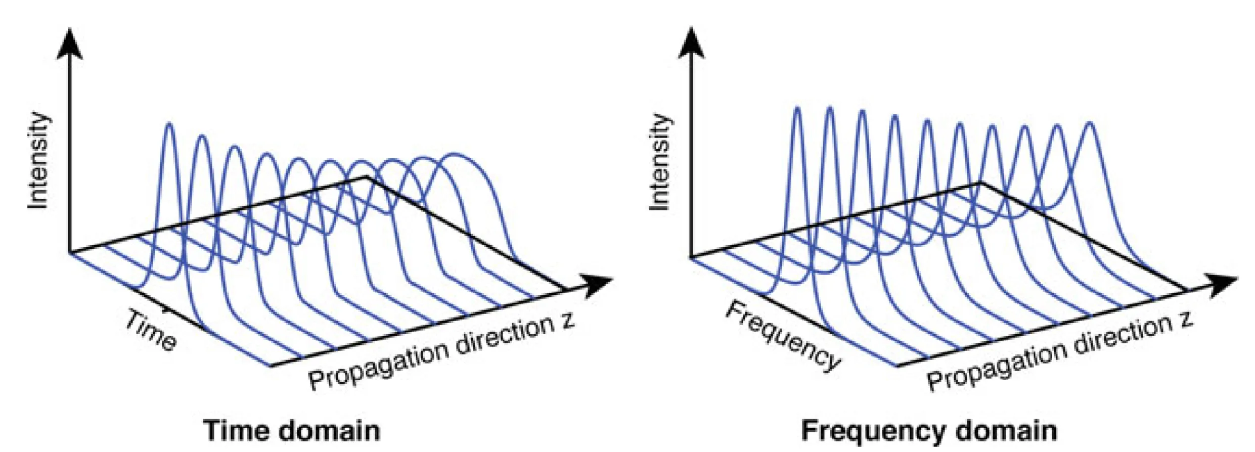 Attachments/UltraFastLasers_Keller 50.webp|700