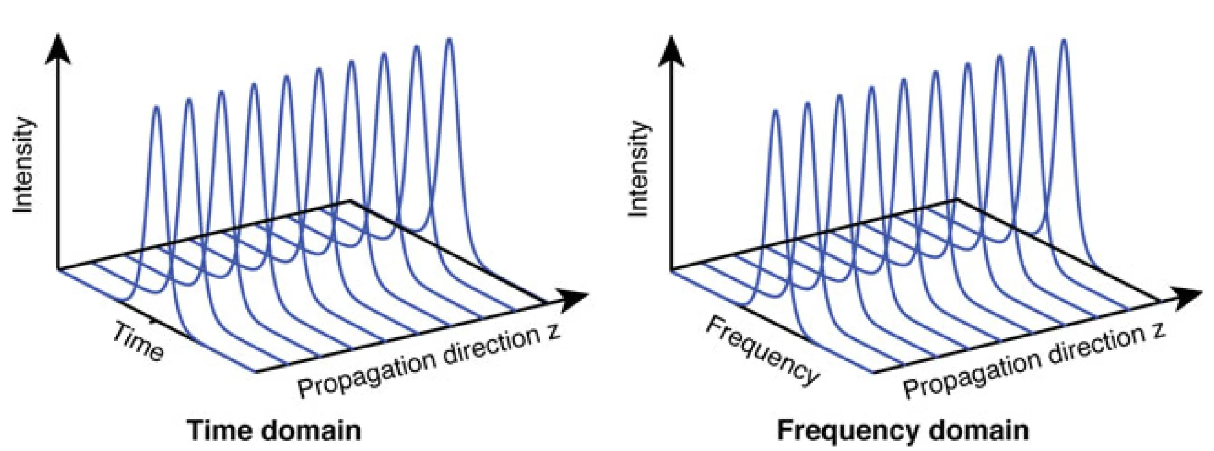 Attachments/UltraFastLasers_Keller 51.webp|700