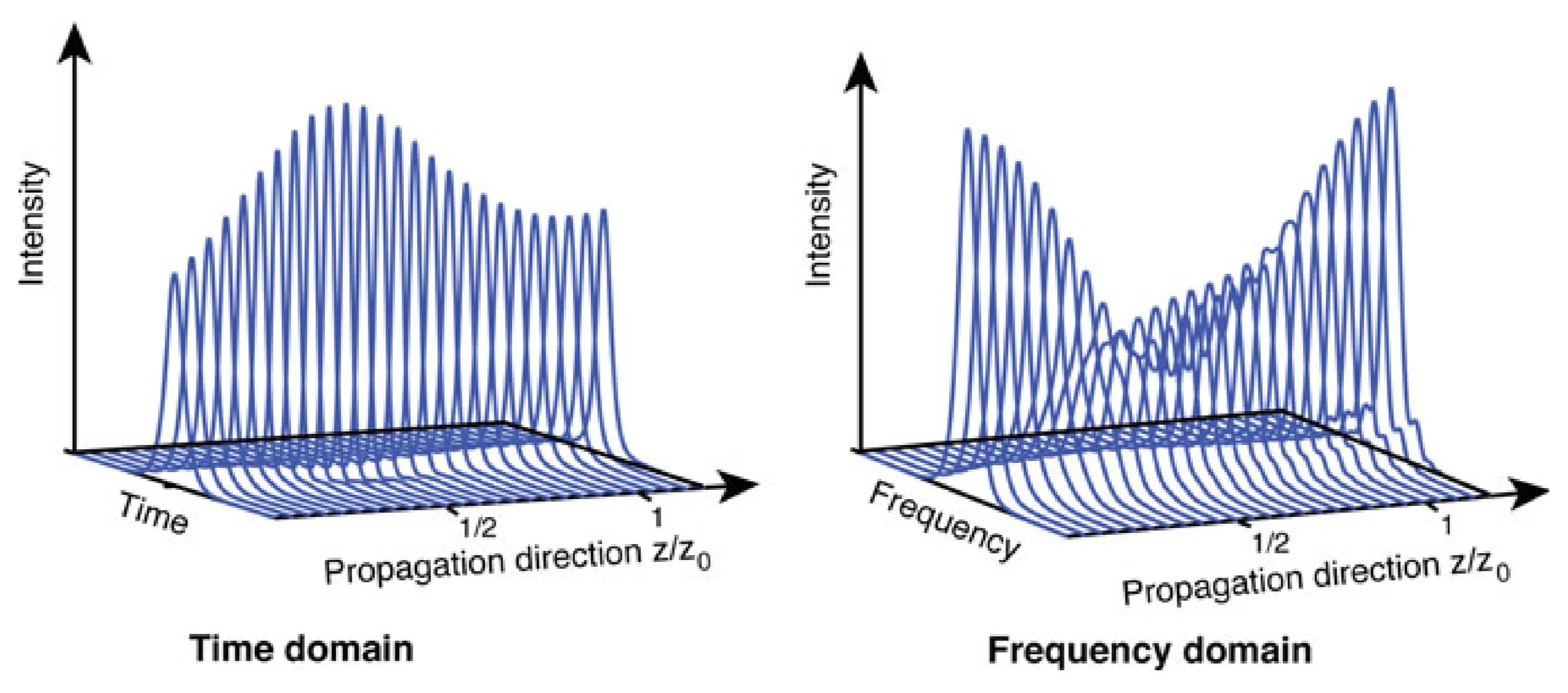 Attachments/UltraFastLasers_Keller 52.webp|700