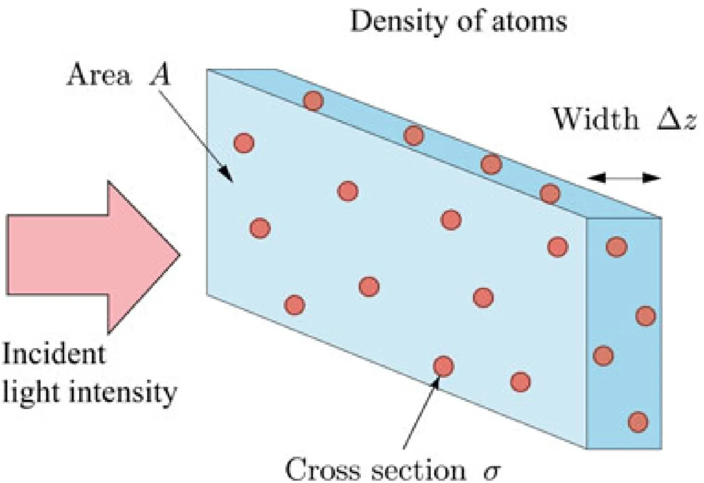 Attachments/UltraFastLasers_Keller 54.webp|700