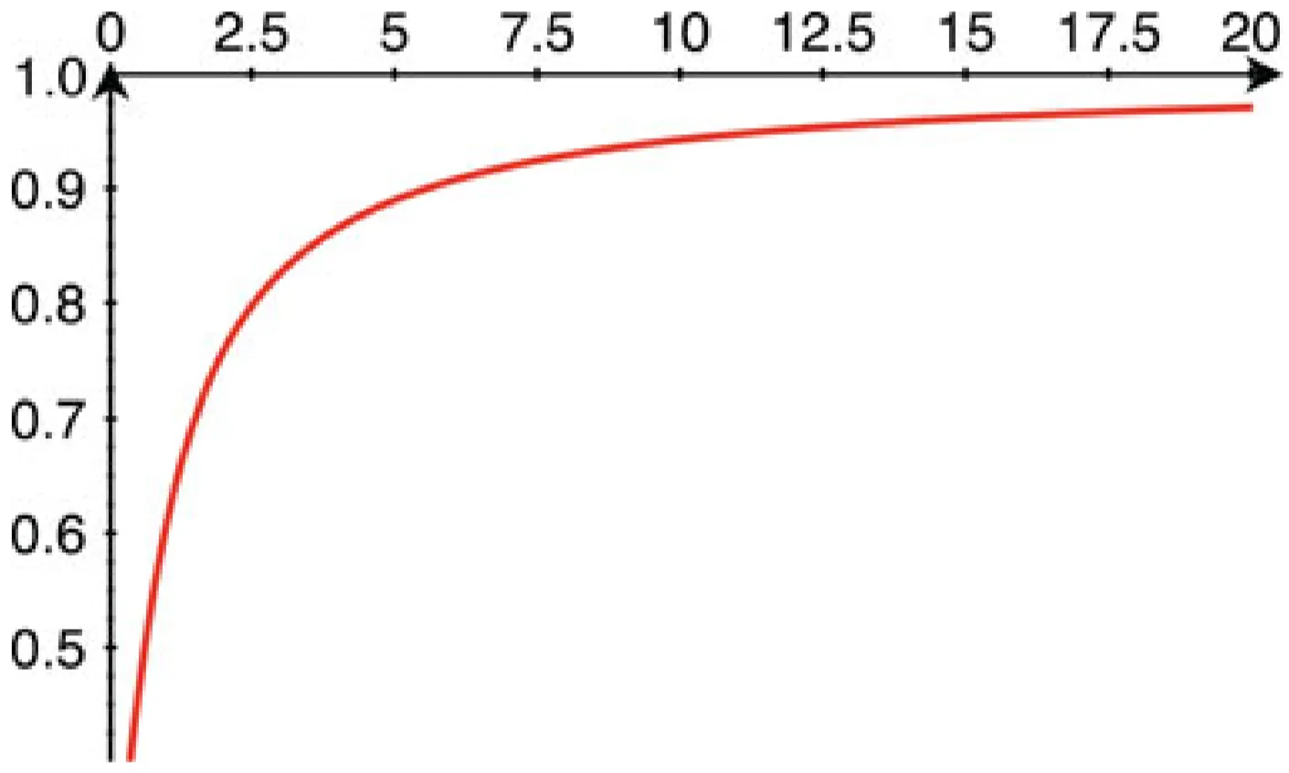 Attachments/UltraFastLasers_Keller 55.webp|700