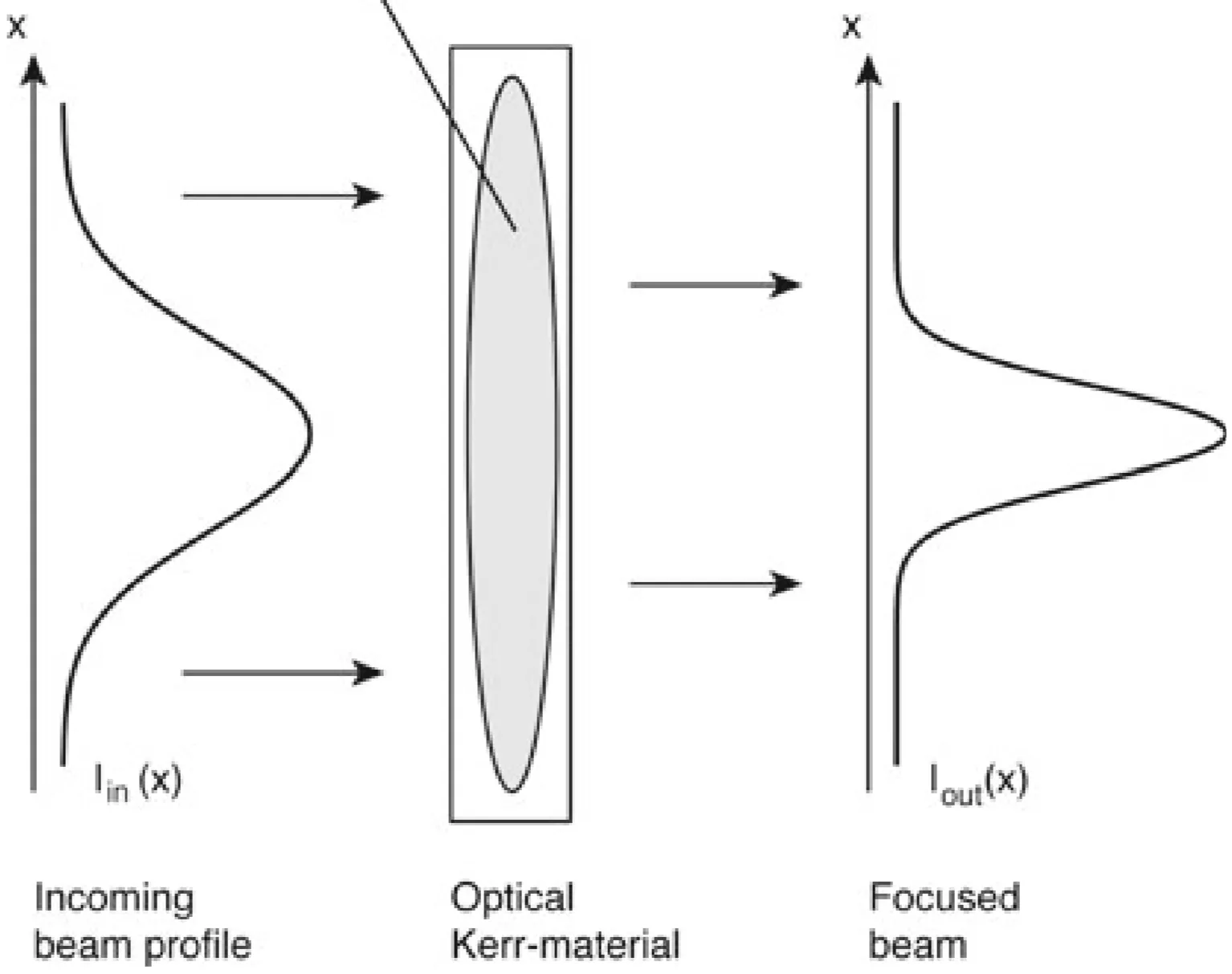 Attachments/UltraFastLasers_Keller 56.webp|700