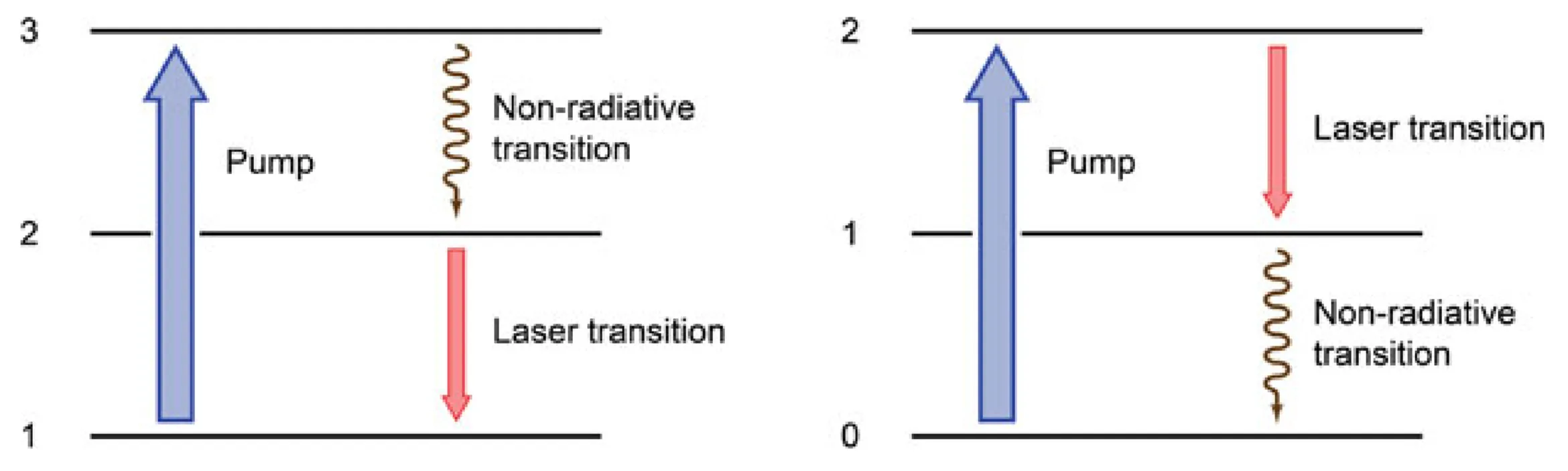 Attachments/UltraFastLasers_Keller 59.webp|700