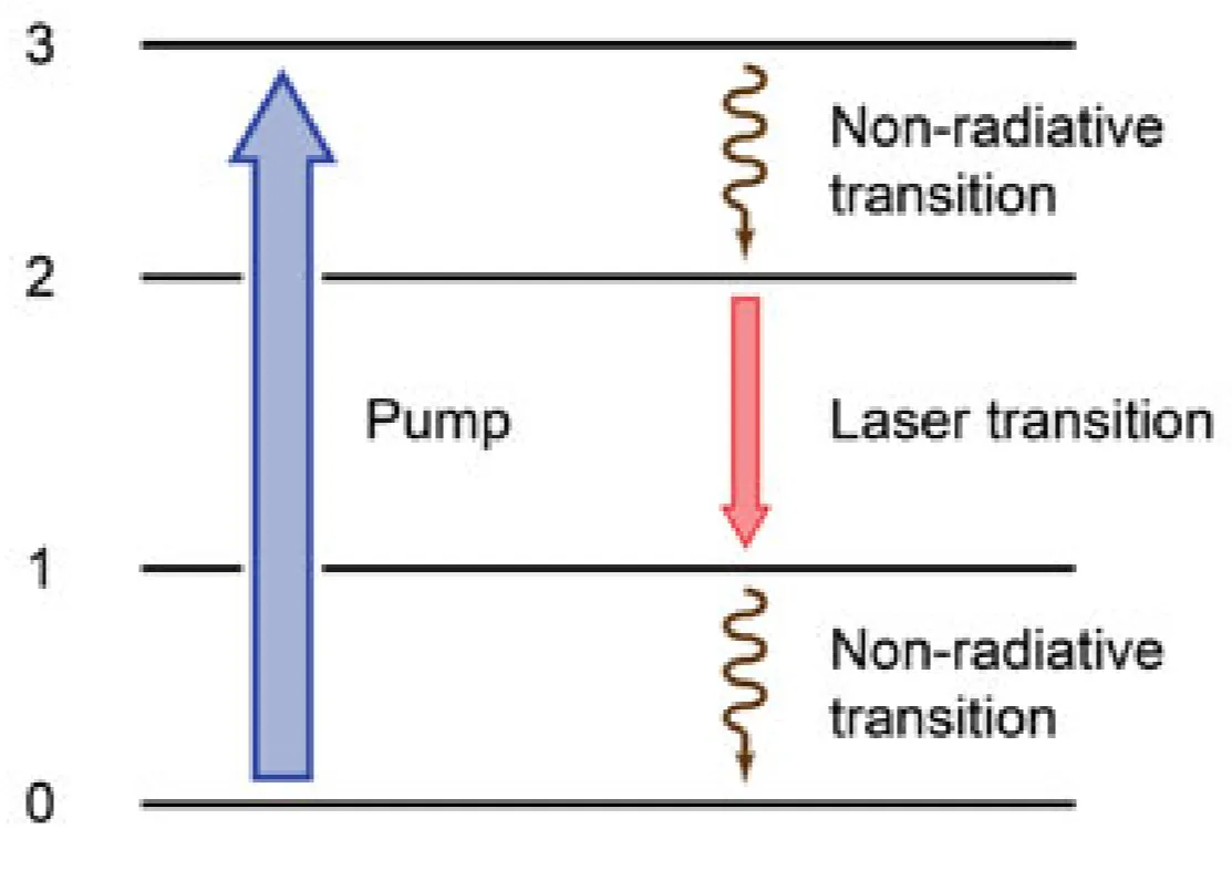 Attachments/UltraFastLasers_Keller 60.webp|700