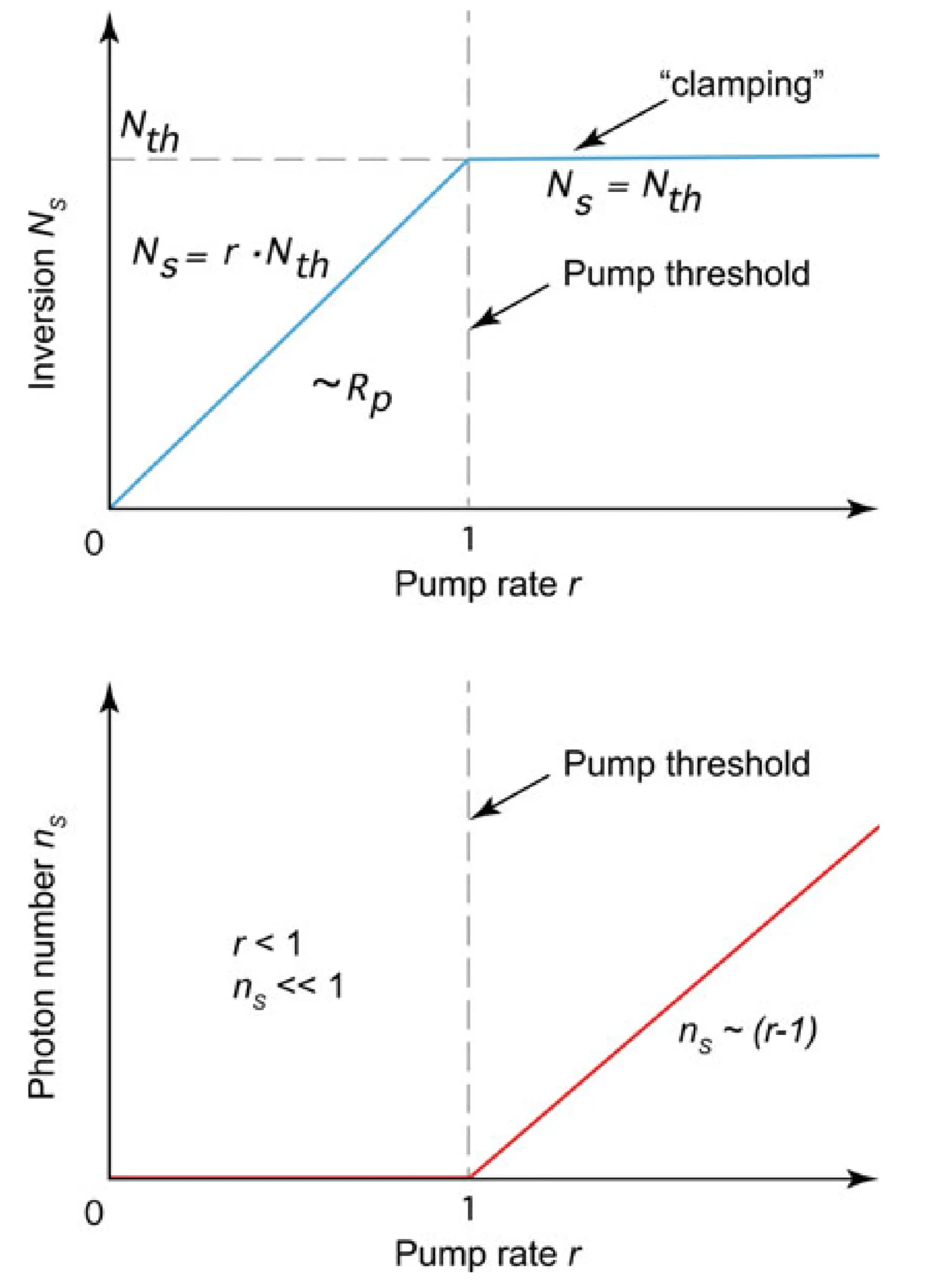 Attachments/UltraFastLasers_Keller 61.webp|700