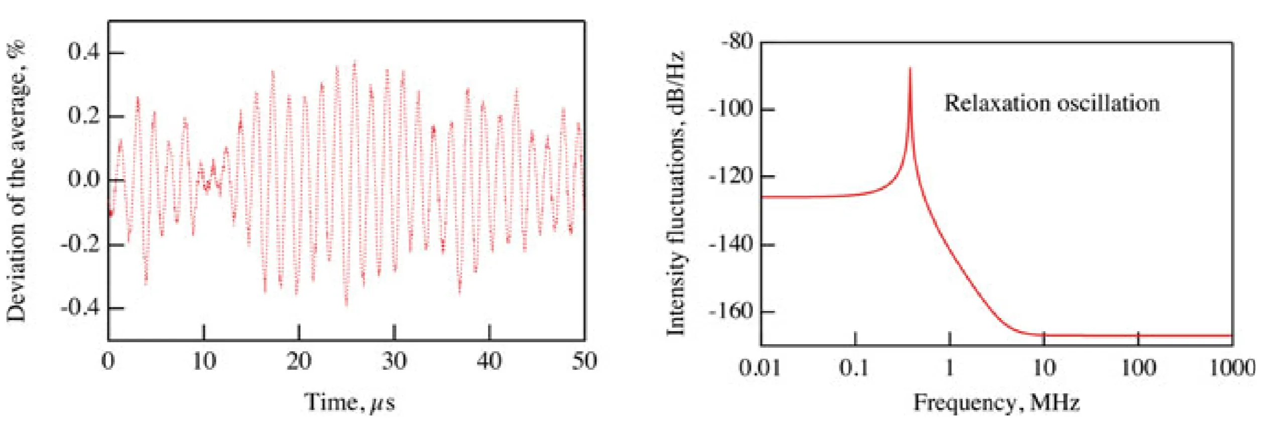 Attachments/UltraFastLasers_Keller 63.webp|700