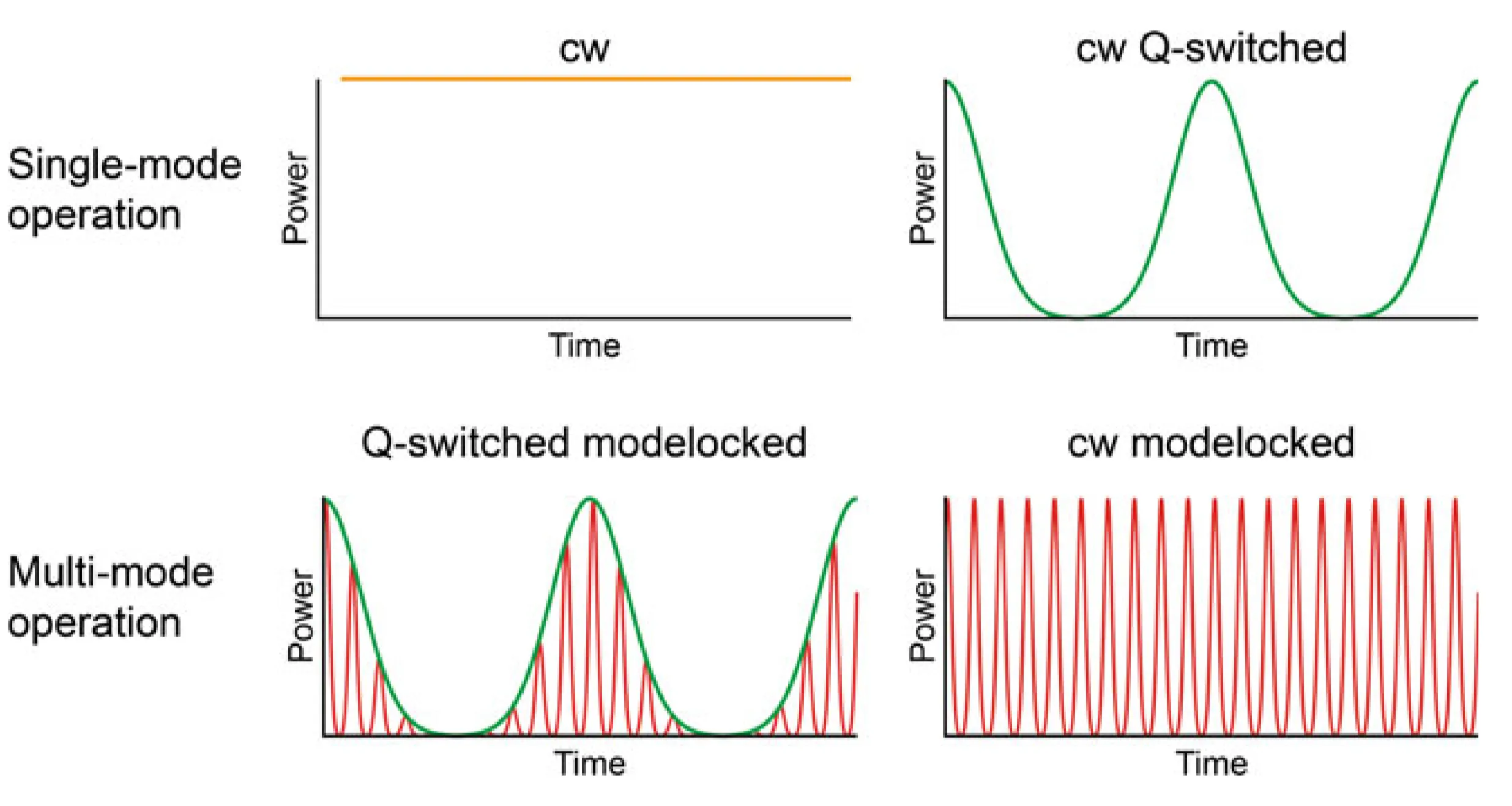 Attachments/UltraFastLasers_Keller 67.webp|700