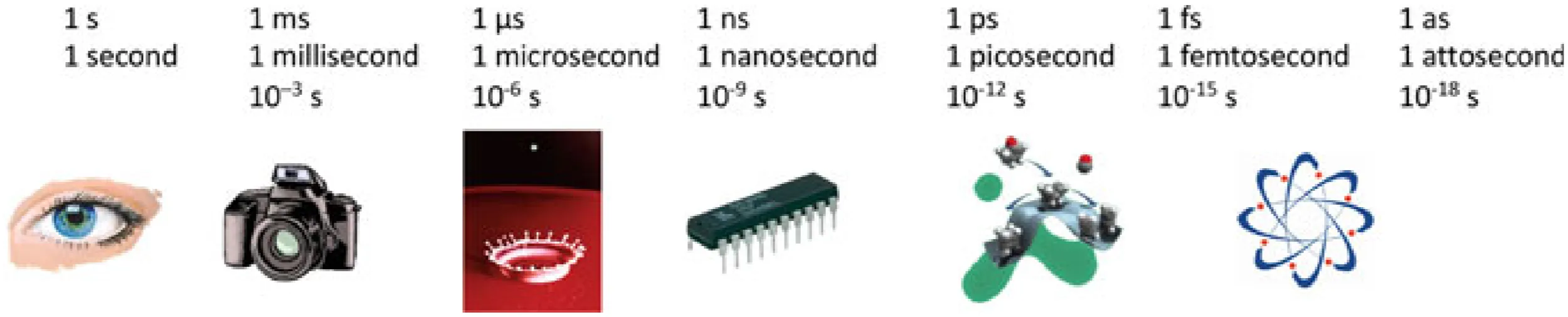 Attachments/UltraFastLasers_Keller 7.webp|700