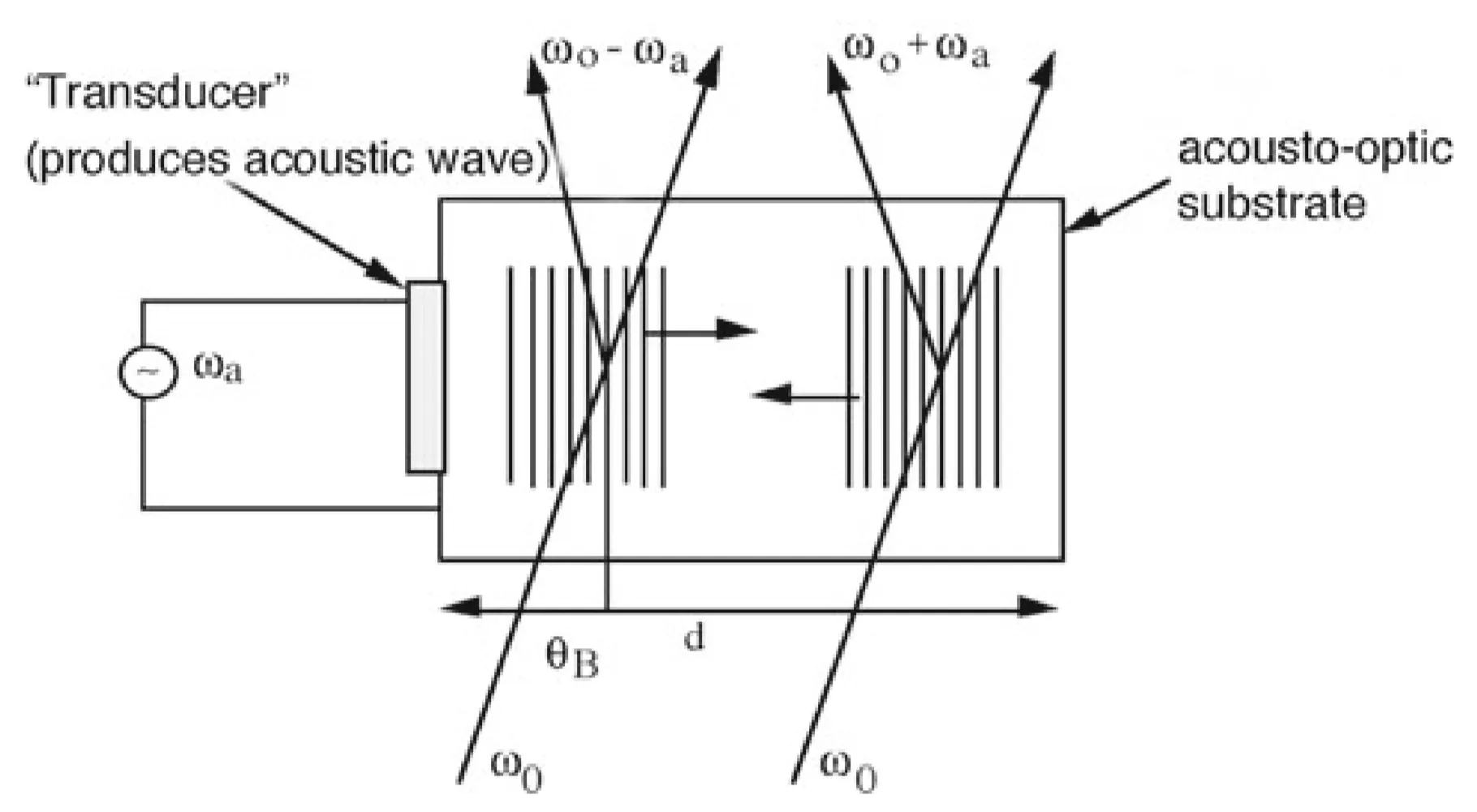 Attachments/UltraFastLasers_Keller 70.webp|700